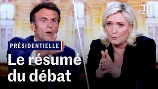 Présidentielle 2022  le débat entre Macron et Le Pen résumé en 6 minutes [upl. by Salzhauer]