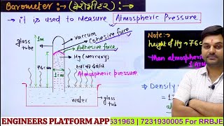 Barometer I Science Class I RRB ALP Technician I barometer rrbalp [upl. by Zsamot194]