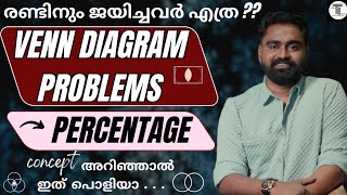 ഒരുപാട് അവർത്തിച്ച ചോദ്യങ്ങൾ ✨ VENN DIAGRAM Problems  PERCENTAGE ✨ venndiagrams percentage [upl. by Ellehsyt49]