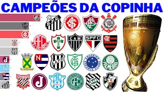 Campeões da Copinha 1969  2022 [upl. by Wehner]