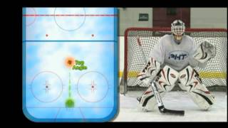 Angles and Positioning for Goalies [upl. by Lorac]