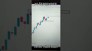 30 September  Breakout Swing trade for next 23 days Confirm Blast trading stockstrading stocks [upl. by Elleiand]