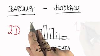 Summary  Intro to Statistics [upl. by Compte]