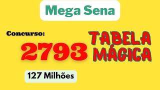 🎊Mega Sena 2793 com dicas e palpite [upl. by Ariat]