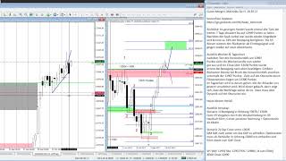 Guten Morgen DAX Index Scalping TradingIdeen Setups und mehr vom 20102017 [upl. by Yelats]