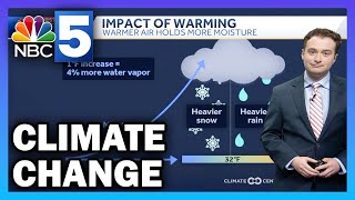 Climate change is increasing the frequency of heavy rainfall events in Vermont New York [upl. by Siroled]