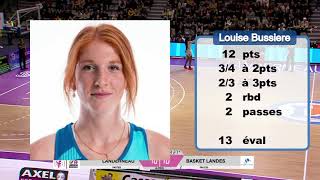 Louise Bussiere Basket Landes vs Landerneau [upl. by Chucho]