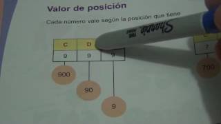 Matematica Basica  Centenas Decenas y Unidades 3 [upl. by Elfrieda196]