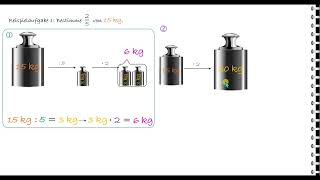 LernvideoAnteile bestimmen [upl. by Cis]