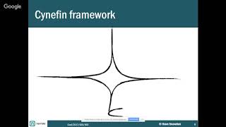 UNDP Innovation Conversation September 2017 Navigating Adaptive Complex Systems with Cynefin [upl. by Rolyks279]