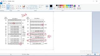 Lecture 12 Input amp Output Port Programming of 8051 using Embedded C Keil [upl. by Diandra]