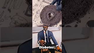 Schizophrenic phonk meme  Diabetes meme [upl. by Helali841]