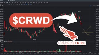 CRWD Stock Price forecast DOWN  CRWD stock prediction [upl. by Agarhs847]