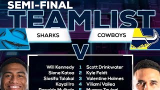 Cronulla SHARKS 🦈 🆚 North Queensland COWBOYS  Match Highlights [upl. by Lertnek663]