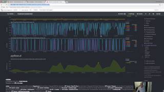 LINUX  16 Netdata ovvero monitorare una macchina in 2 minuti [upl. by Atined840]