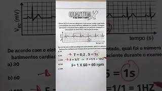 Como fazer essa questão de ondulatória de física que sempre cai no ENEM [upl. by Zumstein79]