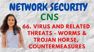 66 Virus amp Related Threats  Worms Trojan Horses Countermeasures CNS [upl. by Kciregor]