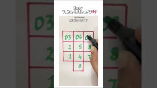 Easy Trick to Learn the Table of 3 Instantly Table of 3 shortsytshortstrendingshortsfeedtrend [upl. by Stephania]