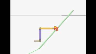 Conic section compass 3 [upl. by Nuhsed]