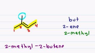 Naming Alkenes  Nomenclature Tutorial for Double Bound Organic Compounds [upl. by Harad]