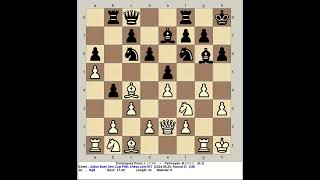 Dominguez Perez L vs Petrosyan M  Julius Baer Gen Cup PlayIn 2024 chess com INT R3 [upl. by Eicam134]