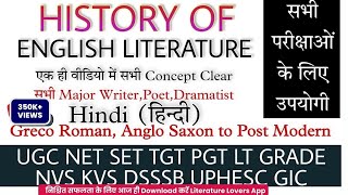 History of English Literature in Hindi [upl. by Rockwood]