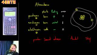 Atoombouw protonen neutronen elektronen isotopen massagetal [upl. by Stav]