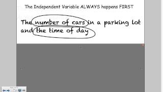 Identify Independent and Dependent Variables [upl. by Culver538]