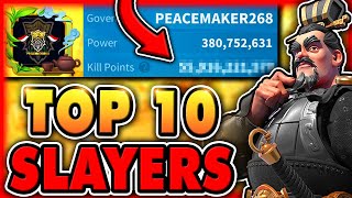 Top 10 HIGHEST KILLPOINTS in Rise of Kingdoms Fall 2024 [upl. by Giglio]