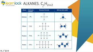 GCSE AQA Chemistry  C7 Organic chemistry  Crude oil hydrocarbons and alkanes [upl. by Linnie727]