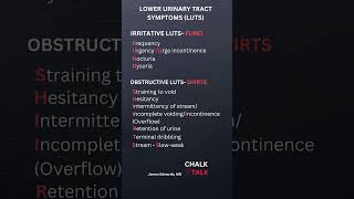 Lower Urinary Tract Symptoms LUTS [upl. by Idnew203]