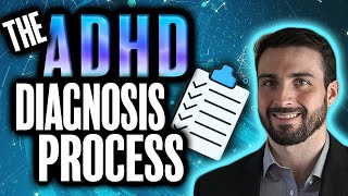 How To Get Tested For Adult ADHD  UK  US 📝 [upl. by Kerad]