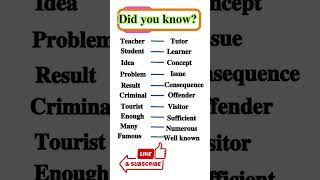 Did you know these synonyms english viralshort trending [upl. by Chipman]