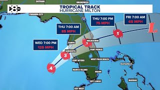 Hurricane Milton live landfall tracker  Radar projected path latest models [upl. by Bromleigh40]