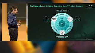 Empowering Intelligent Vehicles with AGI  Conference  Yellow Stage  IAA MOBILITY 2023 [upl. by Nuawed139]