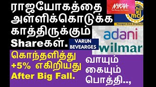 ராஜயோகத்தை அள்ளி கொடுத்த Share  US FIIs share crash Divislab share Mazdock share VBL share [upl. by Malanie]