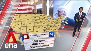 US Presidential Election 2020 What is the Electoral College [upl. by Zima113]