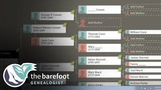 January 2016 Edition  Whats New at Ancestry  Ancestry [upl. by Cogswell131]