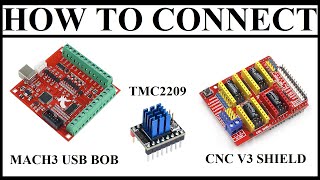 CNC BUILD PART 29  WIRING MACH3 USB BOB  CNC V3 SHIELD  TMC2209 DRIVER FOR Z AXIS [upl. by Yeniar]