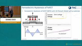 Interplay between polarization switching amp charge trapping in ferroelectric fieldeffect transistors [upl. by Schoenberg]