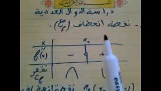 تحديد نقطة انعطاف منحنى دالة والفروع اللانهائية Etude des fonctions Maths Medghiri 2 BAC [upl. by Philemon387]