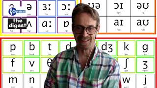 British English Pronunciation amp Phonemes [upl. by Perusse]