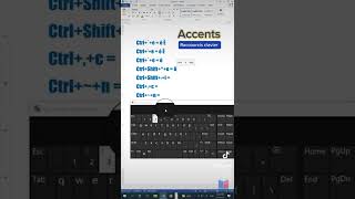 Raccourcis clavier des Accents [upl. by Akina973]