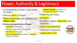 Power Authority amp Legitimacy  Political Theory  CUET  PG amp NET JRF SET  Being Political [upl. by Vevine]