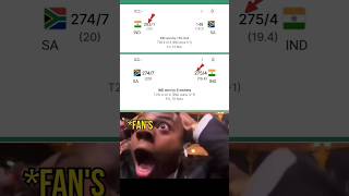 ICCT20 MACTH4 INDIA Vs SOUTH AFRICA IND Win By 135 Runs india southafrica shorviral viral [upl. by Retep]