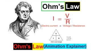 quotUnderstanding Ohms Law in Less than 5 minutes A Simple Explanation with Animationquot ohmslaw [upl. by Alecram]