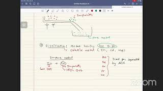 LEC8 ON METAL amp METALLURGY BY RAJESH SIR [upl. by Rhine]