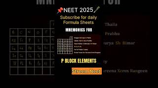 Physics wallah Mnemonics to learn periodic Table Elements  neet2025 periodictable [upl. by Aidnyl207]