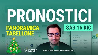 Pronostici Naturali Sabato 16 dicembre Analisi e Statistiche per le scommesse di domani [upl. by Ynnor326]