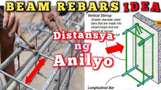 BEAM STIRRUPS Anilyo  MAXIMUM AND MINIMUM SPACING OR DISTANSYA NG ANILYO NG BIGA PAANO MALAMAN [upl. by Rockwell]